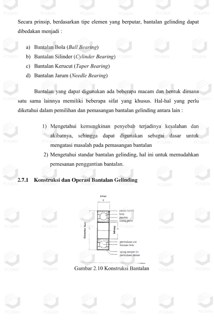 Gambar 2.10 Konstruksi Bantalan        