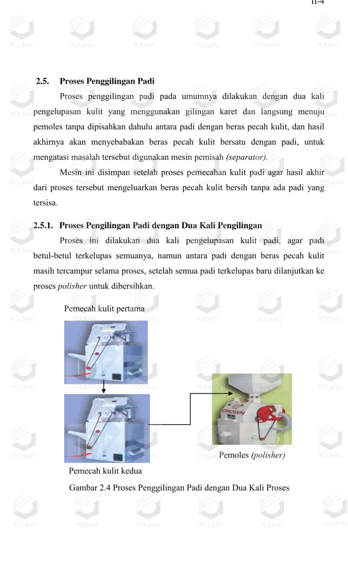 Gambar 2.4 Proses Penggilingan Padi dengan Dua Kali Proses        