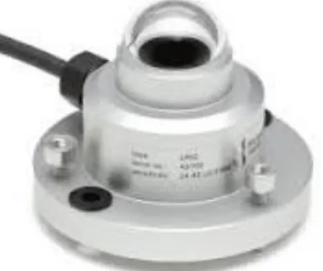 Gambar 15. Silicon cell Solarimeter 