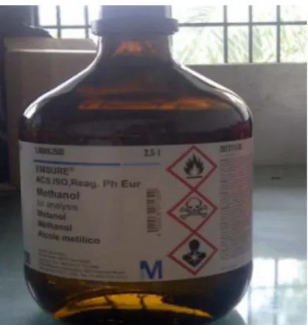 Gambar 2.5 Metanol ( CH 3 OH) 