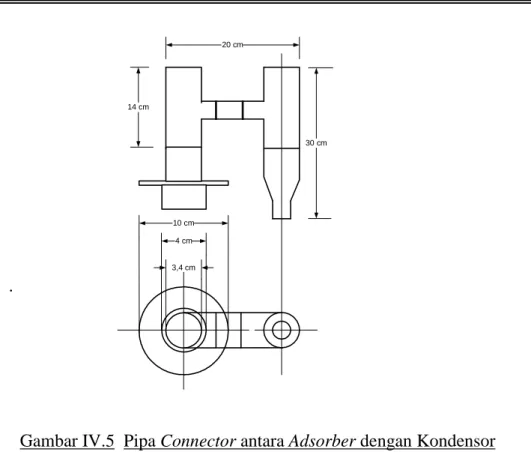 Gambar IV.5  Pipa Connector antara Adsorber dengan Kondensor 