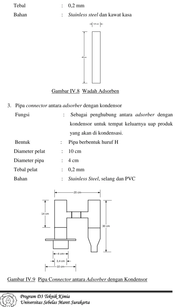 Gambar IV.8  Wadah Adsorben  3.   Pipa connector antara adsorber dengan kondensor 