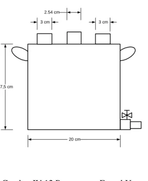 Gambar IV.12 Penampung Etanol Umpan 