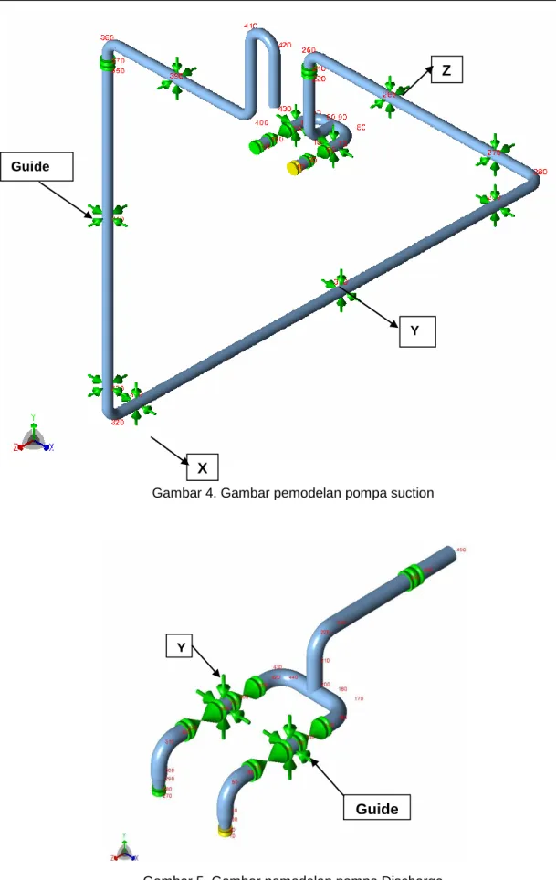 Gambar 4. Gambar pemodelan pompa suction 