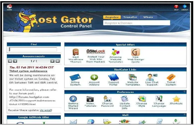 Gambar 5.5 Daftar Domain di cPanel hosting Host Gator 