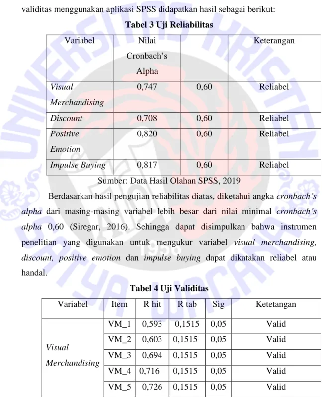 Tabel 3 Uji Reliabilitas 
