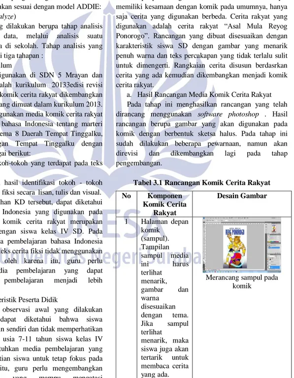 Tabel 3.1 Rancangan Komik Cerita Rakyat  No  Komponen  Komik Cerita  Rakyat  Desain Gambar  1  Halaman  depan  komik  (sampul)