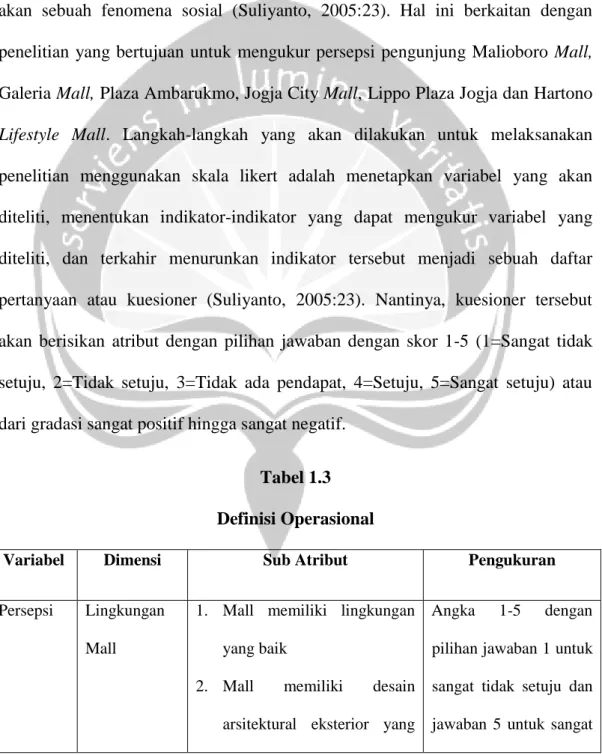 Tabel 1.3  Definisi Operasional 