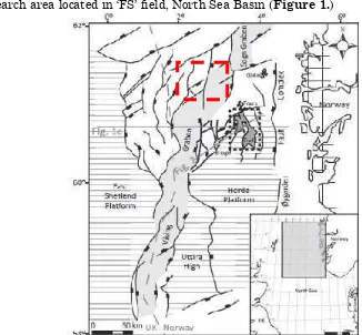 Figure 1. Research area in �FS� field location map, North Sea Basinis shown by the red box (Fraser et al.,2002)