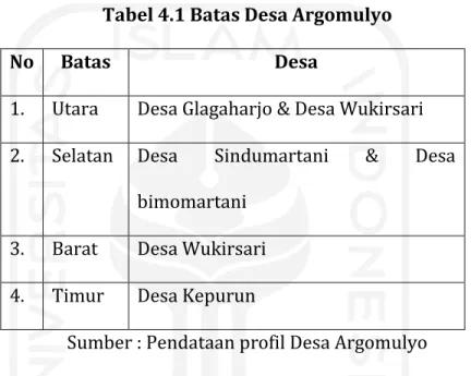 Tabel 4.1 Batas Desa Argomulyo 
