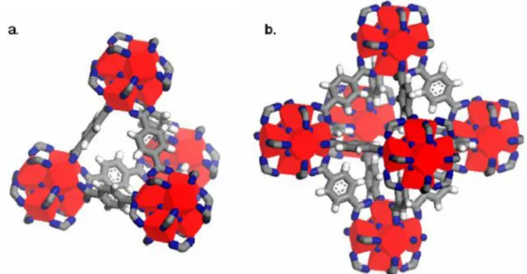 Gambar 2.2 Struktur UiO-66 (a) tetrahedral (b) oktahedral  dengan  zirkonium,  oksigen,  karbon  dan  hidrogen masing-masing diilustrasikan warna  merah,  biru,  abu-abu  dan  putih  (Cavka  dkk.,  2008) 
