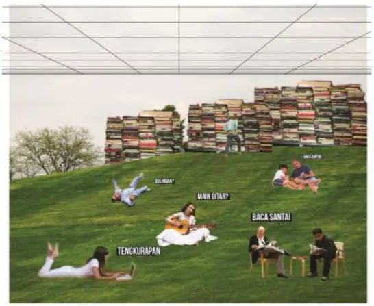 Gambar 6. 4 Diagram konseptual “bermain sambil membaca” 