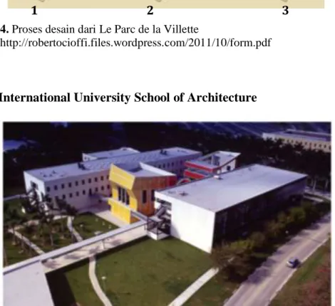 Gambar 5. Florida International University of  Architecture oleh Bernard Tschumi  Sumber : http://www.beai.com/pdfs/AuthorGalleys7.21.04.pdf 