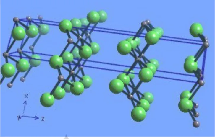 Gambar 10. Struktur magnesium klorida 86 Ion magnesium berwarna abu-abu; ion klorida berwarna hijau