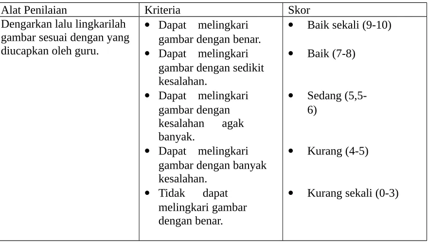 gambar sesuai dengan yang 