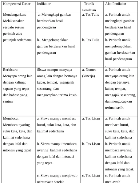 gambar berdasarkan hasil 