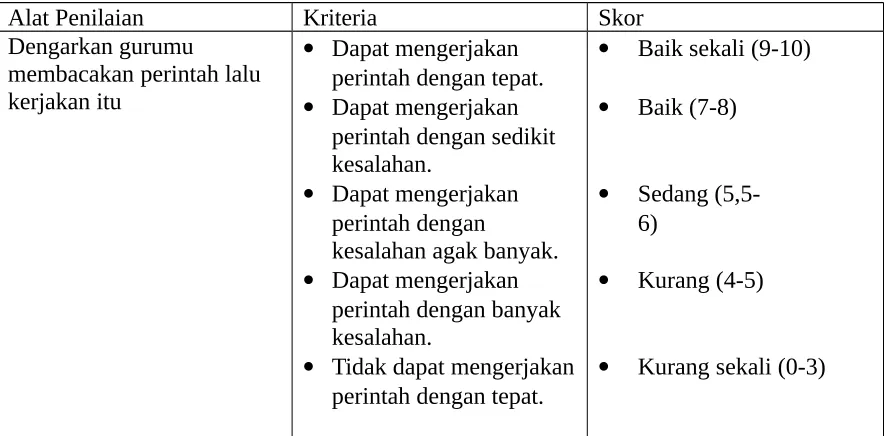 gambar dengan bena