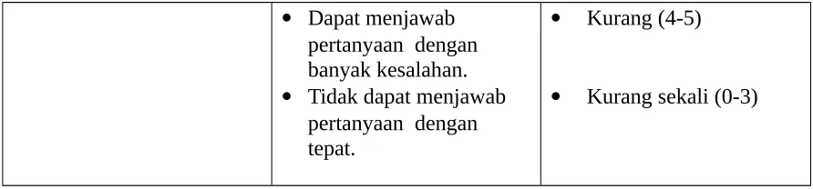 gambar pada Sasebi hal. 51 