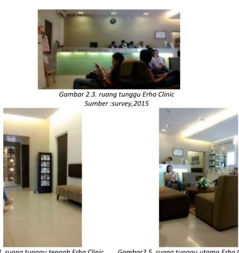 Gambar 2.3. ruang tunggu Erha Clinic  Sumber :survey,2015 