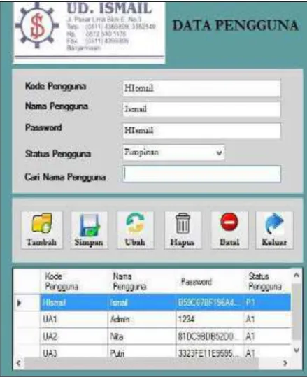 Gambar 43                                                                 Form Data Pengguna 