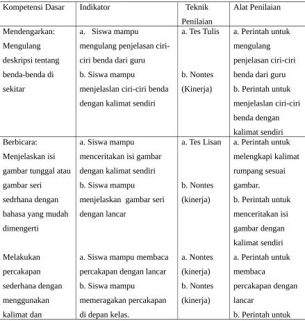 gambar tunggal atau