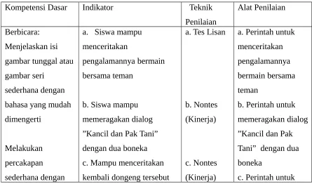 gambar tunggal atau