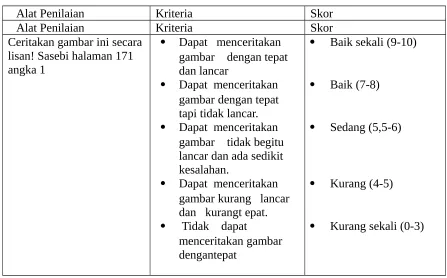 gambar    tidak begitu 