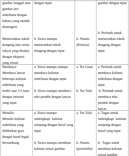 gambar tunggal atau