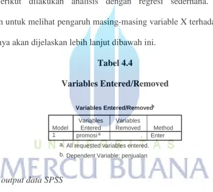 Tabel 4.4 Variables Entered/Removed Variables Entered/Removed b promosi a . EnterModel1VariablesEnteredVariablesRemoved Method