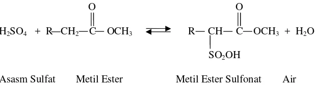 Gambar 5.  Reaksi pembentukan Metil Ester Sulfonat (MES) Sumber :  Hart (1990) 