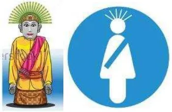 Gambar III.25 (a) Referensi ikon toilet wanita (b) ikon toilet wanita 