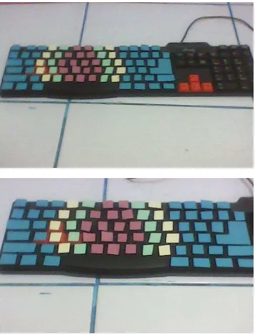 Gambar 4.1.keyboard media colouring tuts
