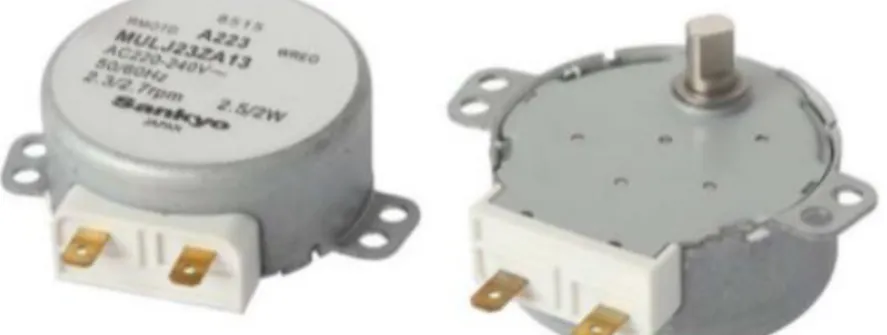 Gambar 2.7 Turntable pada Microwave Oven  d.   Control Circuit 