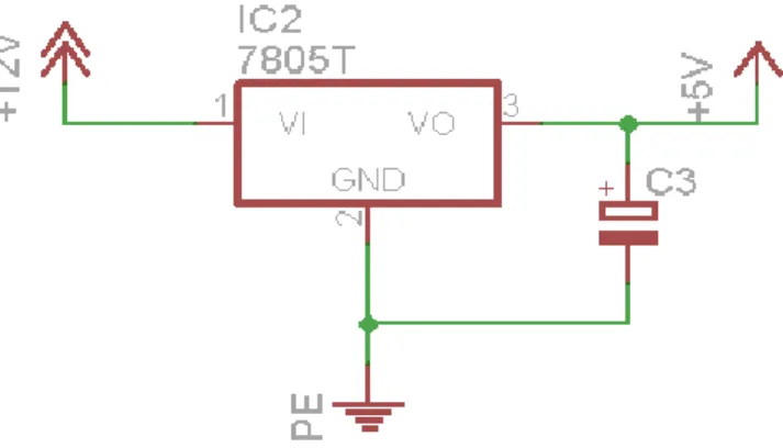 Gambar 3.2 rangkaian regulator 7805 