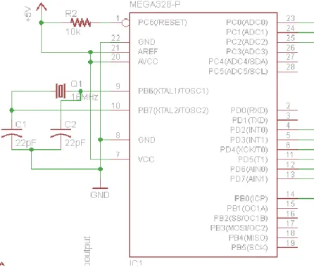 Gambar 3.3 Rangkaian Mikrokontroler Atmega328 