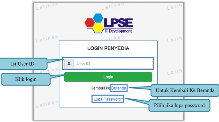 Gambar 5. Form Login 1 Klik login 