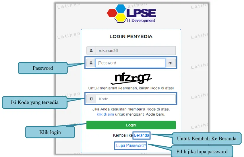 Gambar 6. Form Login 2 Password 