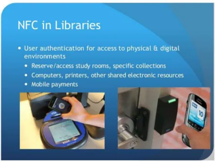 Gambar 15: Manfaat NFC di perpustakaan
