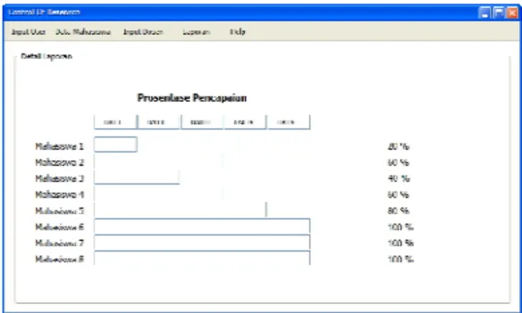 Gambar 10. Tampilan Input User Pada Admin 