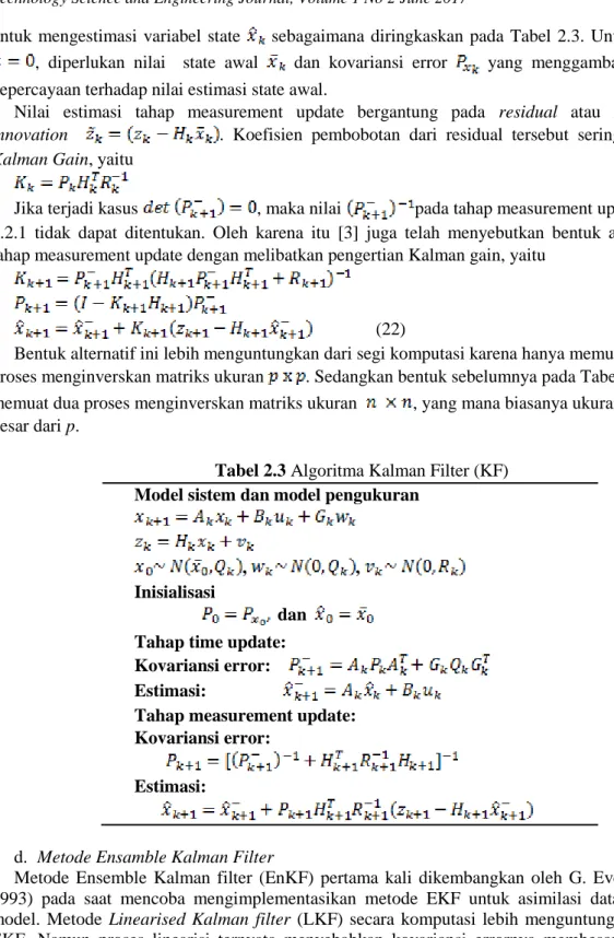 Tabel 2.3 Algoritma Kalman Filter (KF)  Model sistem dan model pengukuran 