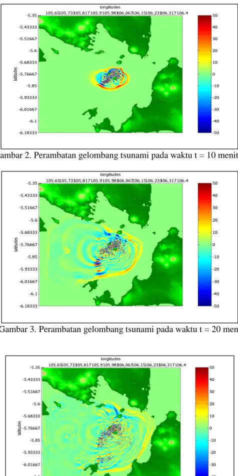 Gambar 3.  Perambatan gelombang tsunami pada waktu t = 20 menit. 