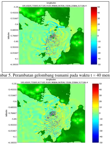 Gambar 5.  Perambatan gelombang tsunami pada waktu t = 40 menit. 