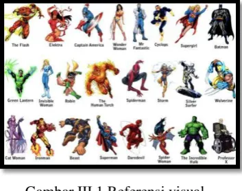 Gambar III.1 Referensi visual 