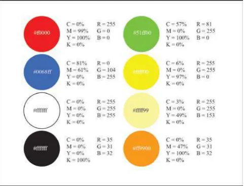 Gambar III.8 Warna 