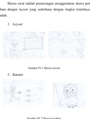 Gambar IV.2 Skersa karakter 