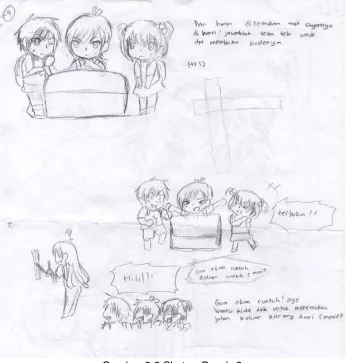 Gambar 3.2 Sketsa Puzzle 2 