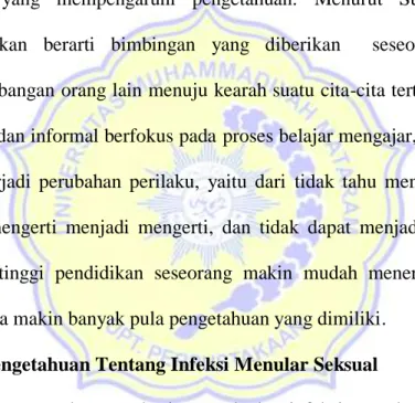 Tabel  4.3  Tingkat  Pengetahuan  Mahasiswa  Terhadap  Infeksi  Menular  Seksual di Universitas Muhammadiyah Mataram  