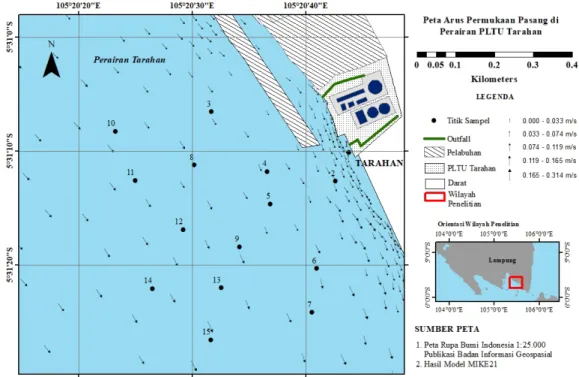 Gambar 4. Peta Hasil Model Arus di Perairan Tarahan Lampung Selatan 