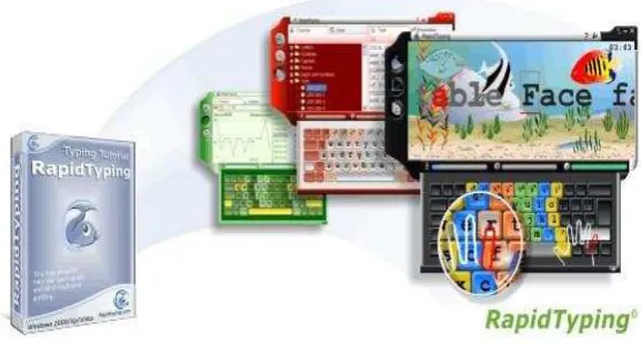 Gambar 2.1 Produk “Rapid Typing” 