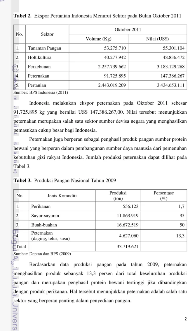 Tabel 3.  Produksi Pangan Nasional Tahun 2009 